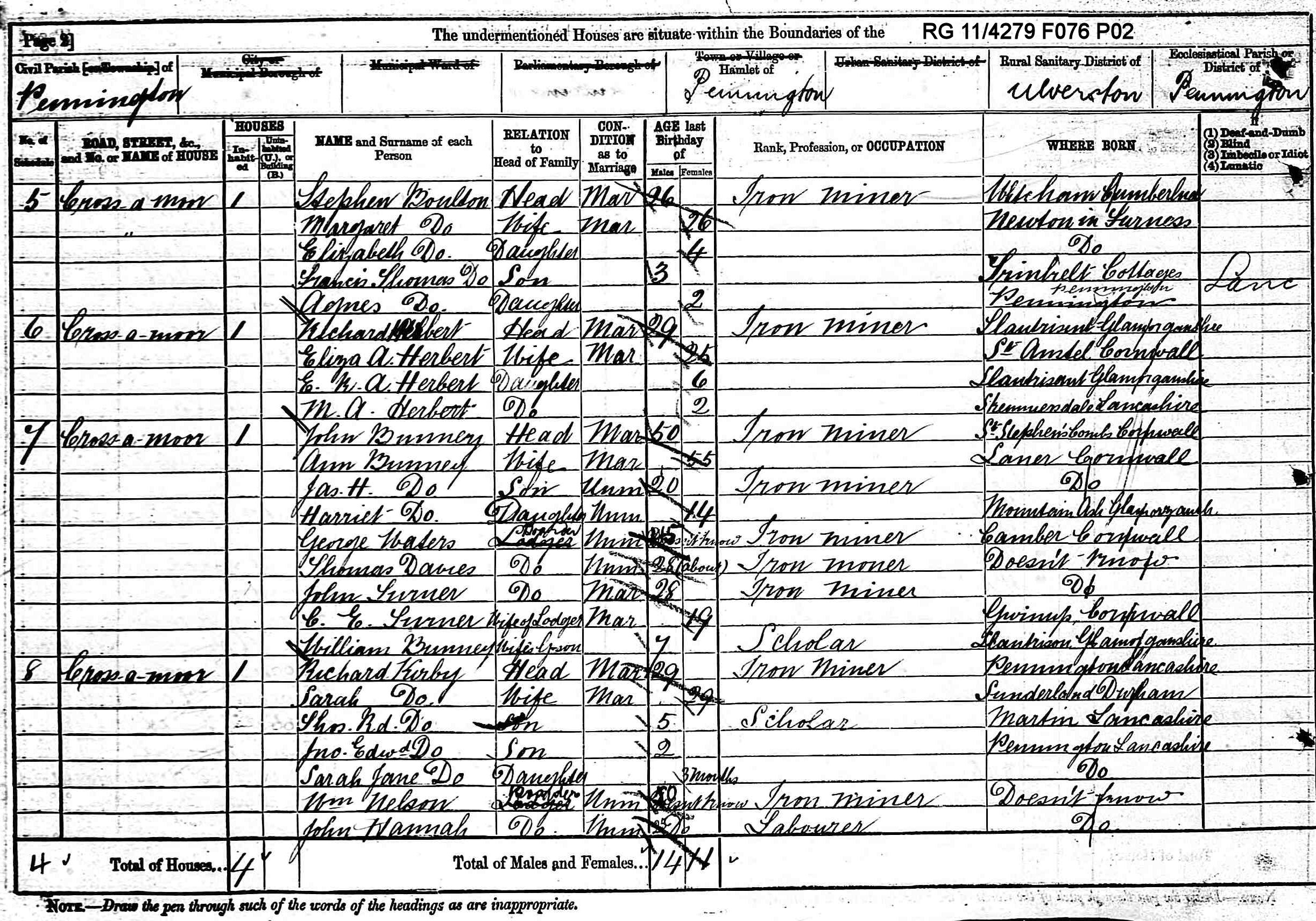 1881 Census Boulton-Stephen RG 11-4279 F076 P02