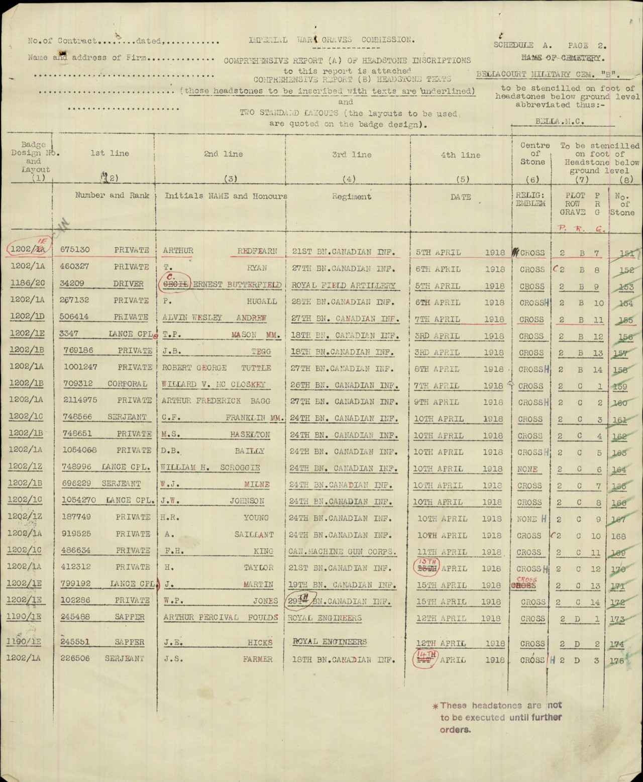 CWGC Headstone Schedule - Hugall, Philip