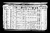 Passenger List - Sedman, William (1919) Passenger List - Sedman, William (1919)