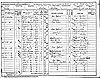 1891 Census Ashburner-Chris RG12-3479 F088 P27