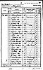 1841 Census - HO 107/161 B14 F12 P18