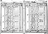 1841 Census - HO 107-0529 B02 F022 P08 - Christopher Ashburner 1841 Census - HO 107-0529 B02 F022 P08 - Christopher Ashburner