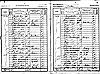 1841 Census - HO 107-0529 B02 F007 P07 - Ashburner 1841 Census - HO 107-0529 B02 F007 P07 - Ashburner