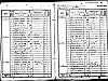 1841 Census - HO 107-0528 B09 F08 P08 - Tyson, Christopher 1841 Census - HO 107-0528 B09 F08 P08 - Tyson, Christopher