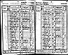 1841 Census - HO 107-0113 B02 F016 P27 - Harrington 1841 Census - HO 107-0113 B02 F016 P27 - Harrington