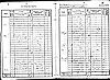1841 Census - HO 107-0530 B01 F009 P13 - Sharp, John 1841 Census - HO 107-0530 B01 F009 P13 - Sharp, John