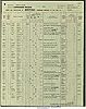 Passenger List - Empress of Australia Ellen Cooke
