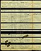 1939 Nat Reg - RG 101-3084-3084D-002