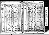 1841 Census - HO 107-0269 B01 F17 P31 - Nathan, Ezra 1841 Census - HO 107-0269 B01 F17 P31 - Nathan, Ezra