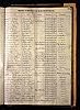 Burial Entry - Anderson, Robina