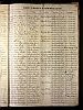Burial Entry - Anderson, Josiah Burial Entry - Anderson, Josiah