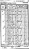 1841 Census Woodburn-Matthew HO 107-0157 B03 F008 P10