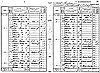 1841 Census - HO 107-0725 B15 F010 P12 1841 Census - HO 107-0725 B15 F010 P12