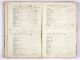 Description - Jacobs, Samuel
