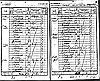 1841 Census - HO107/0158 B04 F0910 P13-14 (John Tyson)