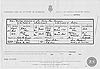 Marriage Cert - Cohen, Judah - Da Costa, Rosetta