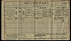 1911 Census - RG14-02047-0343 - Jacobs, Sidney
