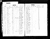 Birth Entry - Jacobs, Anna (Hannah) 1854