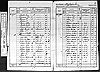 1841 Census - HO 107-0731 B02 F16 P25 - Levy, Lawrence 1841 Census - HO 107-0731 B02 F16 P25 - Levy, Lawrence