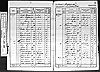 1841 Census - HO 107-0731 B02 F16 P24 - Levy, Lawrence 1841 Census - HO 107-0731 B02 F16 P24 - Levy, Lawrence