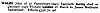 Will - Index - Wales, John Will - Index - Wales, John