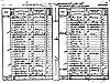 1841 Census - HO 107-0706 B06 F13 P19 Jacobs-Philip 1841 Census - HO 107-0706 B06 F13 P19 Jacobs-Philip