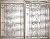 1841 Census HO 107-1085 B07 F028 P06 Jacobs-Henry.jpg 1841 Census HO 107-1085 B07 F028 P06 Jacobs-Henry.jpg