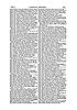 London Trade Directories - Combined_Page_12