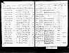 Register of Coroner's Inquests - Jacobs, Ethel Mary