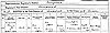 Birth Cert - Jacobs, David (son of Louis David Jacobs)