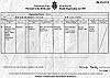 Birth Cert - Mackney, Hepzibeth Birth Cert - Mackney, Hepzibeth
