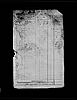 Military Record - Cohen, Henry p12 Military Record - Cohen, Henry p12