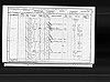 1901 Census RG 13-0323 F39 P27 - Alderman, Hector O J