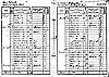 1841 Census - HO 107-0741 B02 F10 P12 Hart-John 1841 Census - HO 107-0741 B02 F10 P12 Hart-John