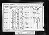 1891 Census RG 12-4321 F31 P06 - Dixon, Thomas