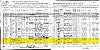 Passenger List - Treloar, William John - 1909 Passenger List - Treloar, William John - 1909