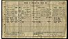 1911 Census RG 14 - 01216_0021 - Reynolds, Arthur G