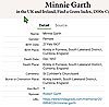 Burial Entry - Atkinson, Minnie