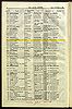 Register of Habitual Criminals - Levy, Augustus 1885 Register of Habitual Criminals - Levy, Augustus 1885