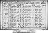 1891 Census RG 12-3471 F23 P01 - Bigland, Margaret
