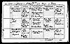Birth Cert - Braham-Edward Francis Birth Cert - Braham-Edward Francis