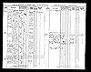 Passenger List - Sanderson, Thomas 1860 Passenger List - Sanderson, Thomas 1860
