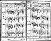1841 Census - HO 107-0159 B02 F06 P06 - Mary Boulton 1841 Census - HO 107-0159 B02 F06 P06 - Mary Boulton