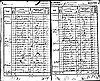 1841 Census - HO 107-0159 B02 F07 P08 - Mary Boulton 1841 Census - HO 107-0159 B02 F07 P08 - Mary Boulton