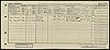 1921 Census RG15-18658-0105 - Farnworth, William