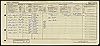 1921 Census RG15-25948-0239 - Lewis, William B