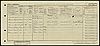 1921 Census RG15-08700-0387 - Alderman, Hector