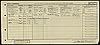 1921 Census RG15-02649-0687 - Greenland, Albert V