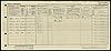 1921 Census RG15-06431-0079 - Usher, Alfred