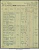 Passenger List - Wilson, Peter (1922) Passenger List - Wilson, Peter (1922)